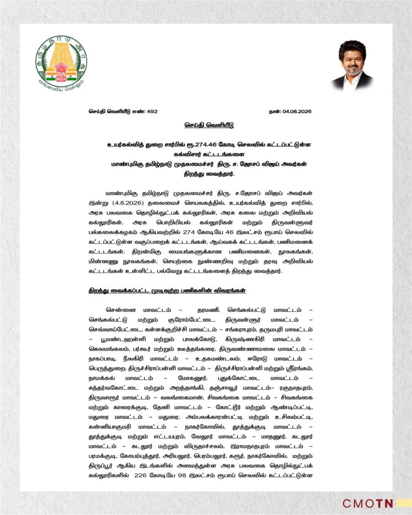 ₹274.46 கோடி செலவில் கட்டப்பட்ட உயர்கல்வித் துறையின் கல்விசார் கட்டடங்களை திறந்து வைக்கும் தமிழ்நாடு முதலமைச்சர் ச. ஜோசப் விஜய்